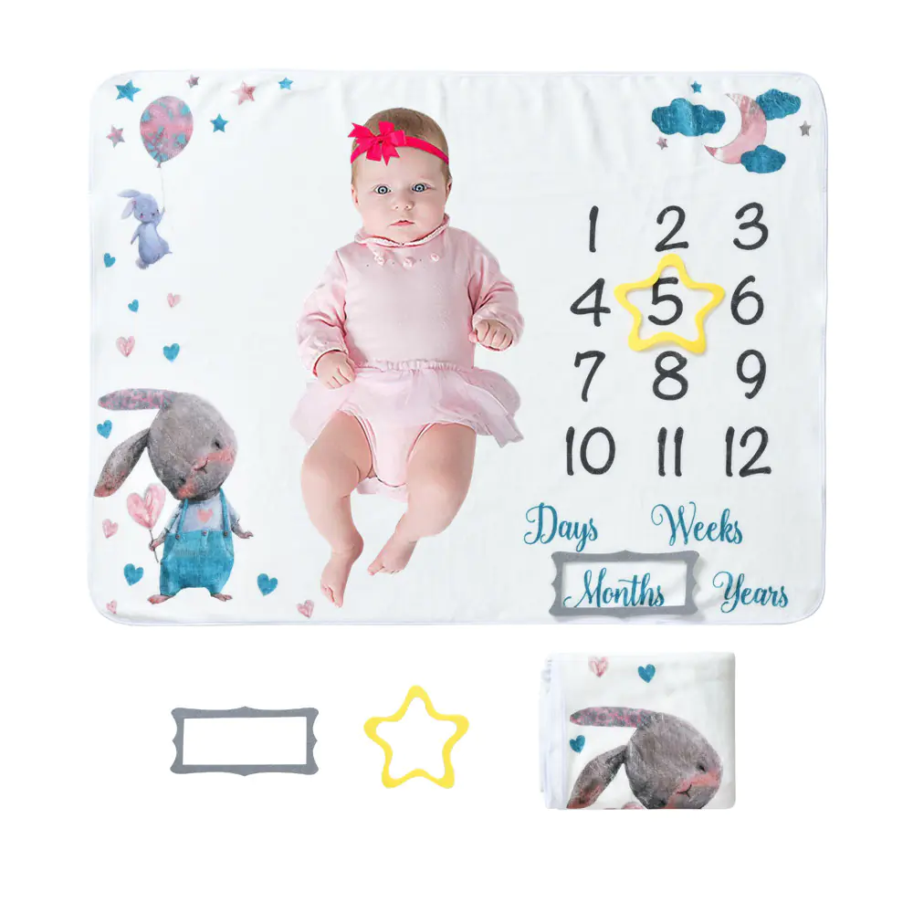 Milestone Photo Blanket