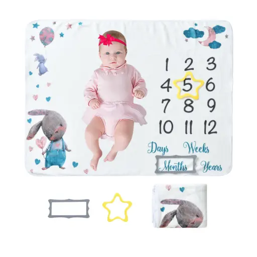Milestone Photo Blanket